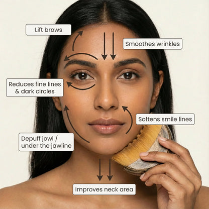 Lymphatic Face Brush